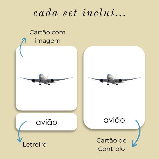Transportes Aéreos - Cartões de 3 Partes - Image 2