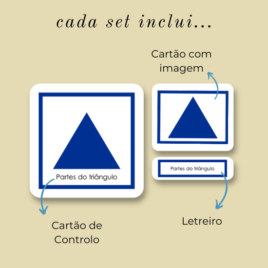 Partes do Triângulo - Cartões com Definições - Image 2