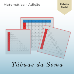 Tábuas da Soma
